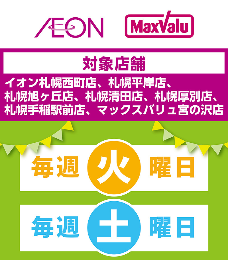 AEON Payポイント5倍01