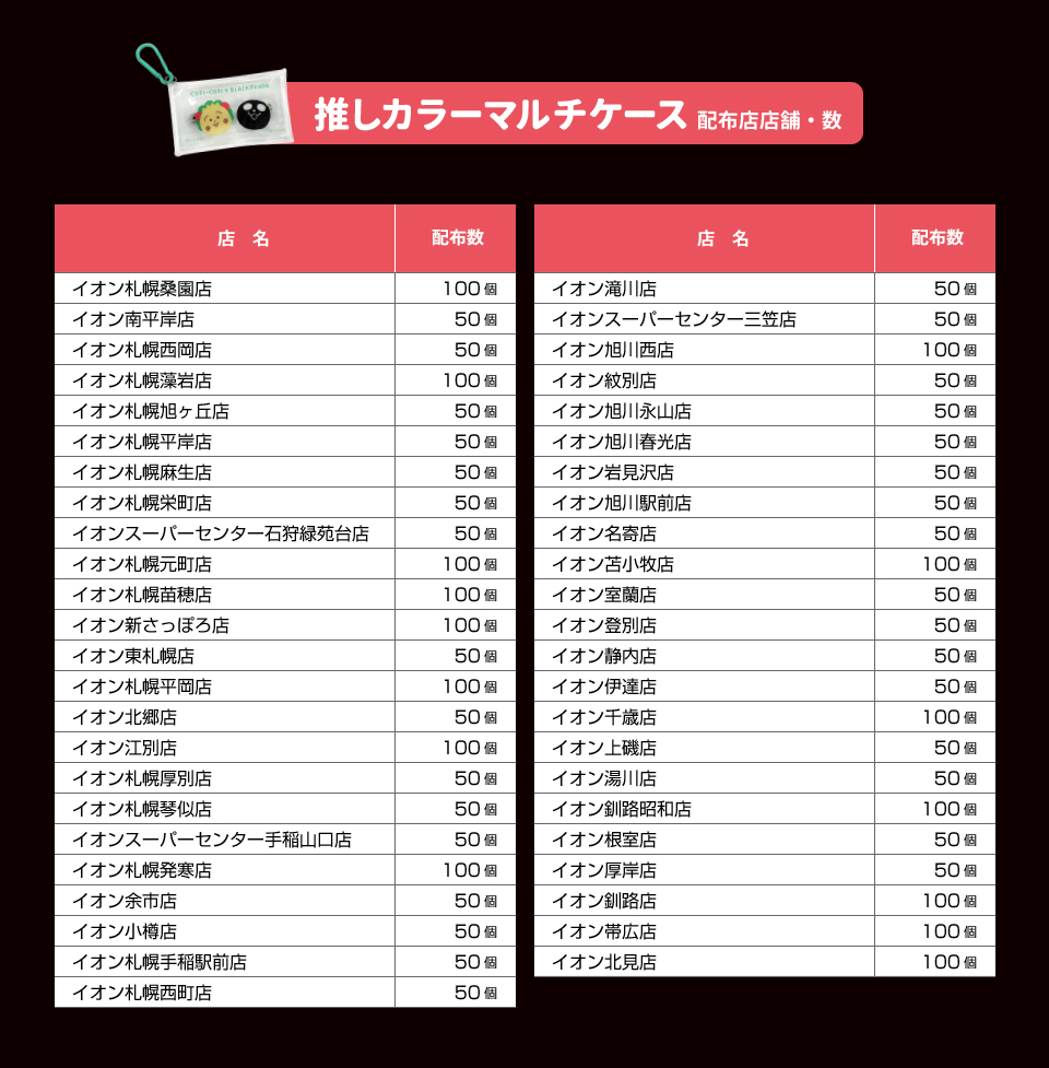 超！ブラックフライデー U29パンダパス 推しカラーマルチケースプレゼント