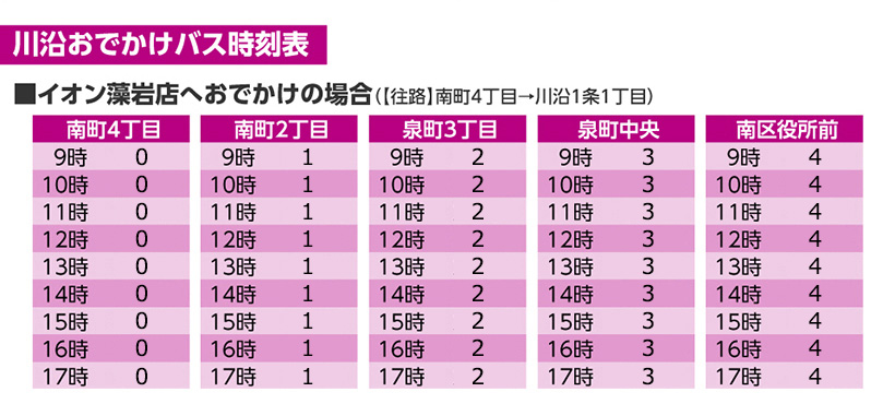 シャトルバスご案内 イオン札幌藻岩店 イオン北海道株式会社