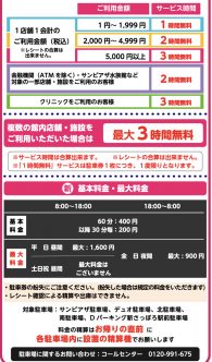 駐車場に関するお知らせ