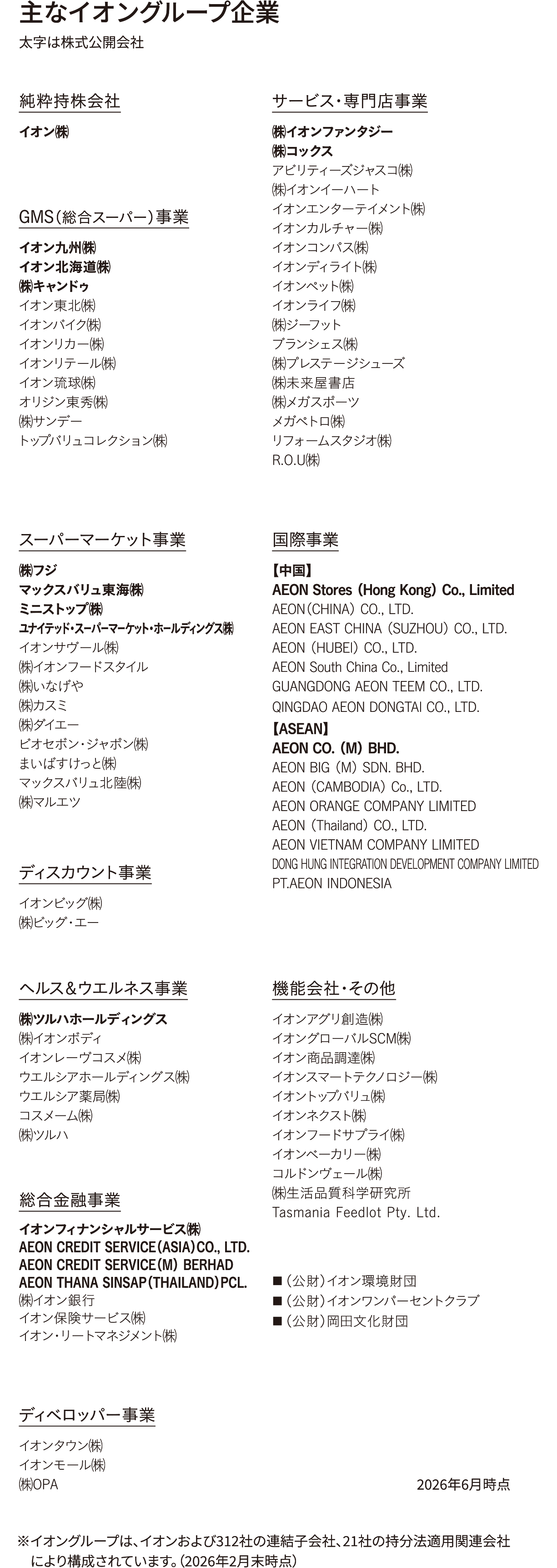 株式公開企業