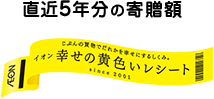 2014年以降の寄贈額