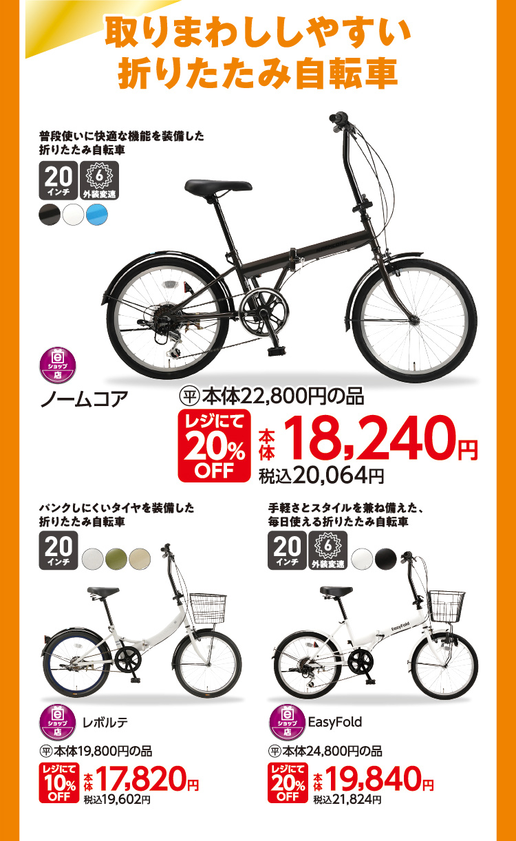 イオンのサイクル05