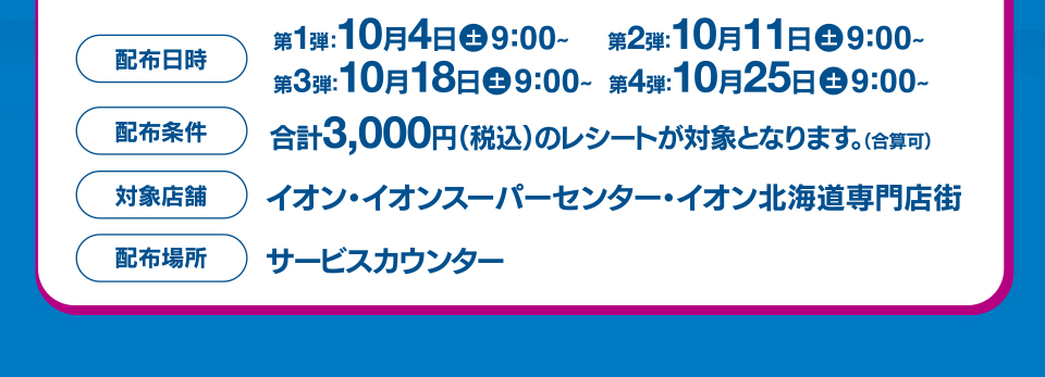 ファイターズノベルティ配布企画