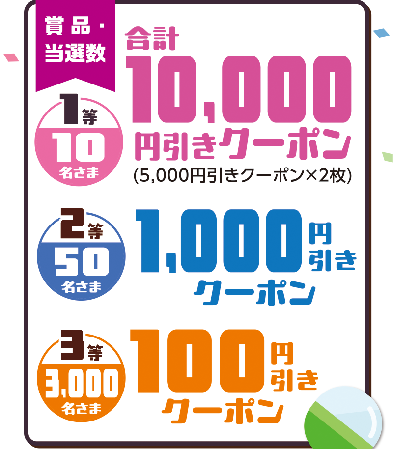 iAEON 決算謝恩デジタルガチャ 03