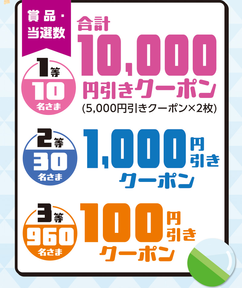 iAEON 石川北陸甲信越フェアデジタルガチャ