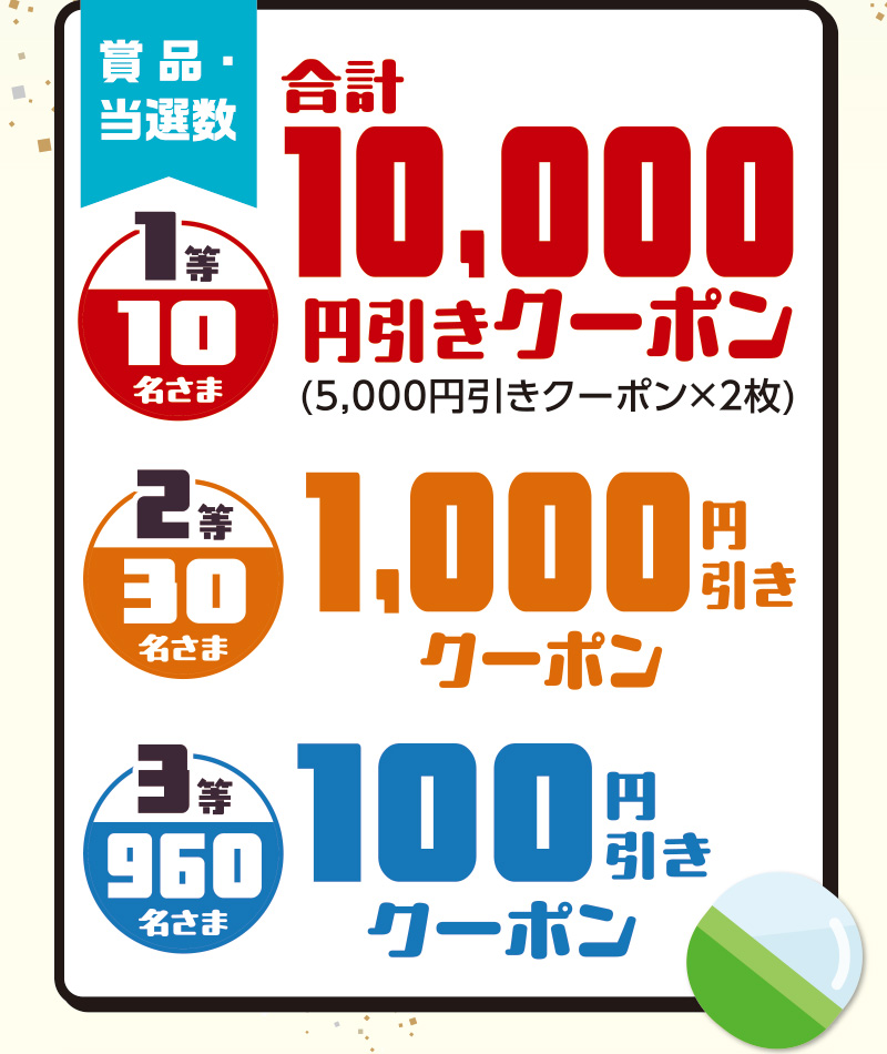 iAEON 兵庫関西フェアデジタルガチャ