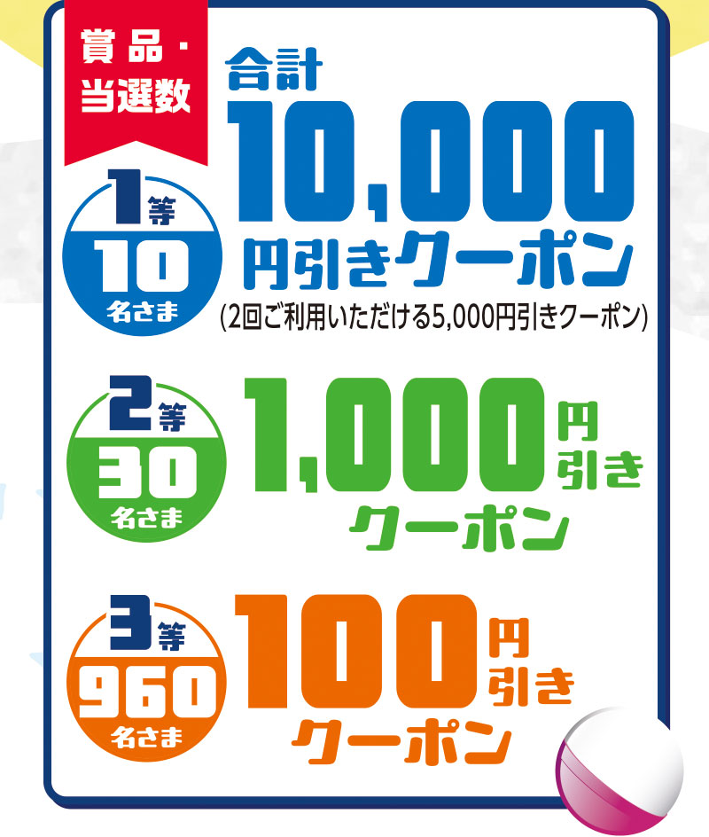 愛媛四国フェアデジタルガッチャ