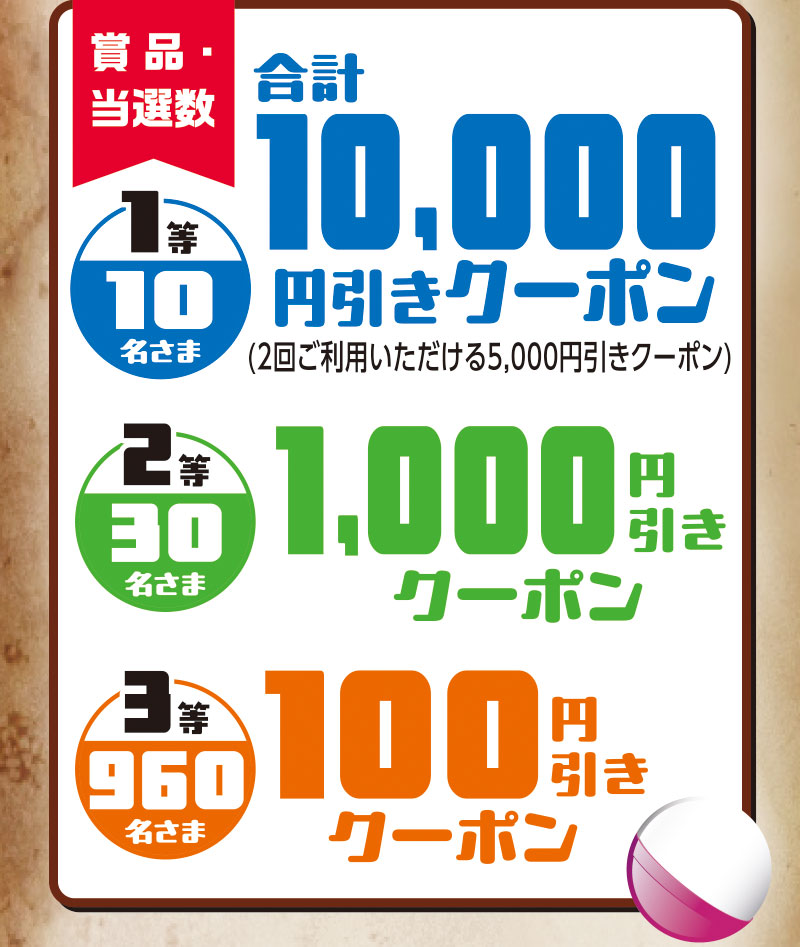 大九州フェアデジタルガッチャ