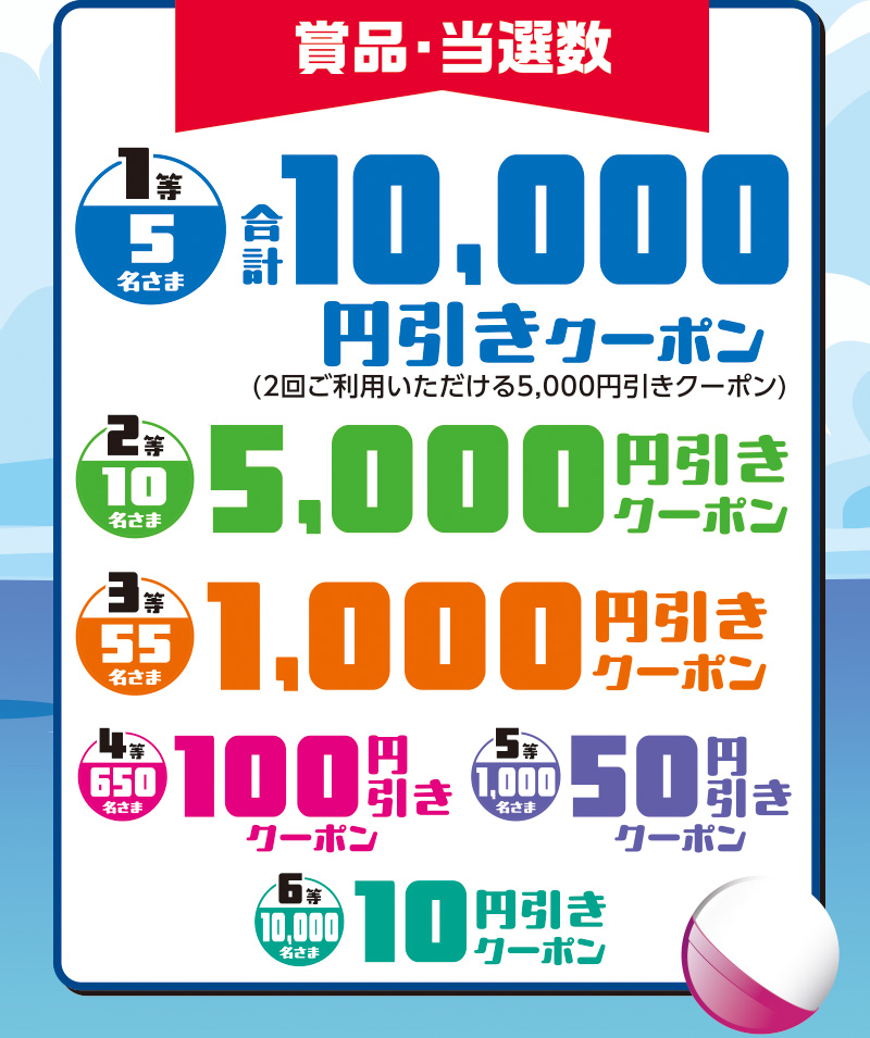 iAEON なつやすみガッチャ！