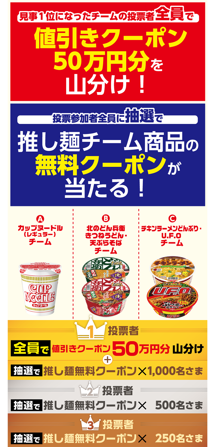 日清食品新規限定無料クーポン・マストバイ企画 02