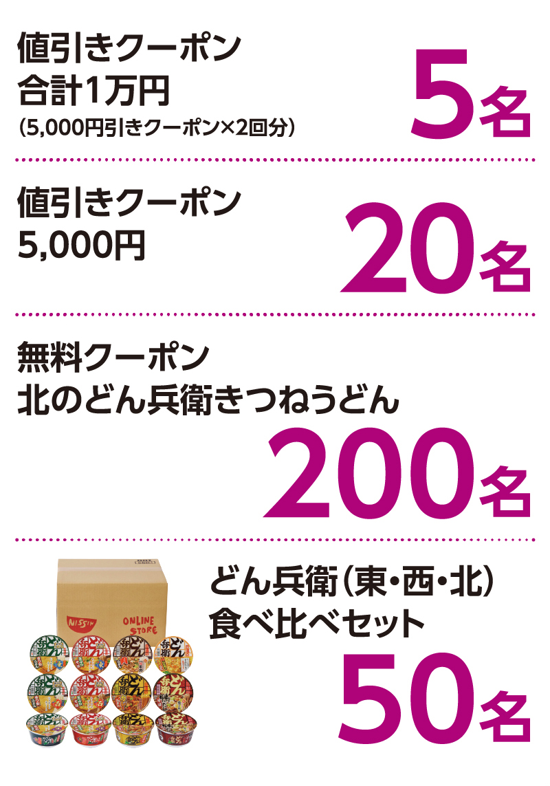 iAEON 日清食品マストバイ企画