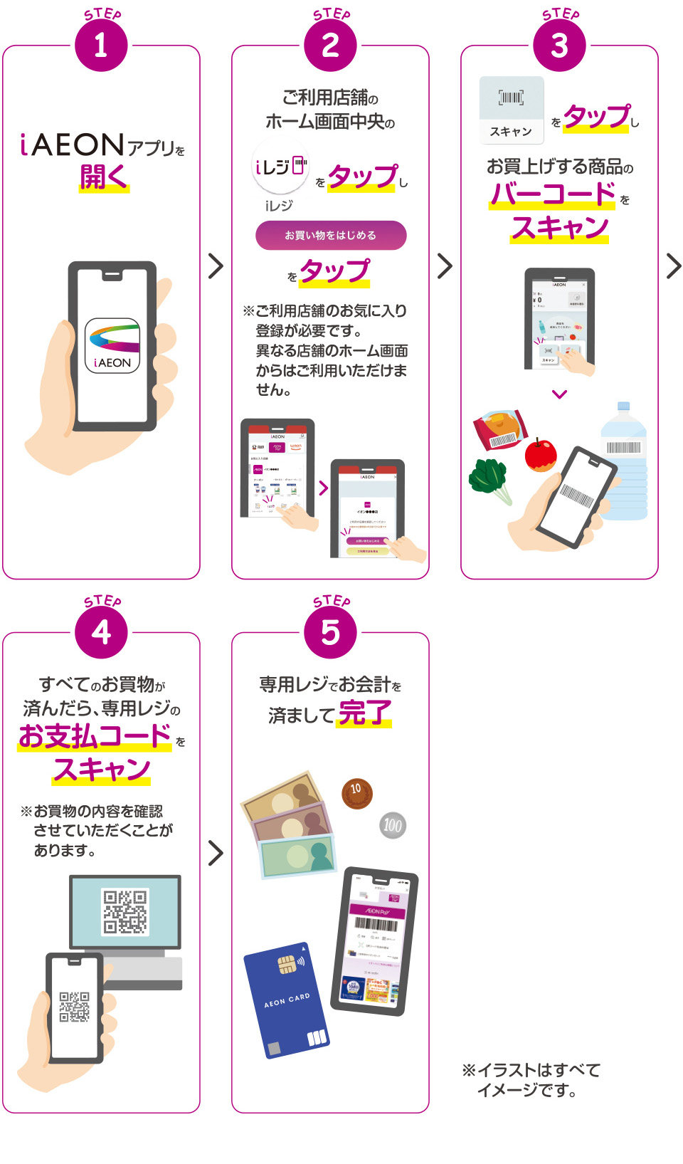 iレジ 02
