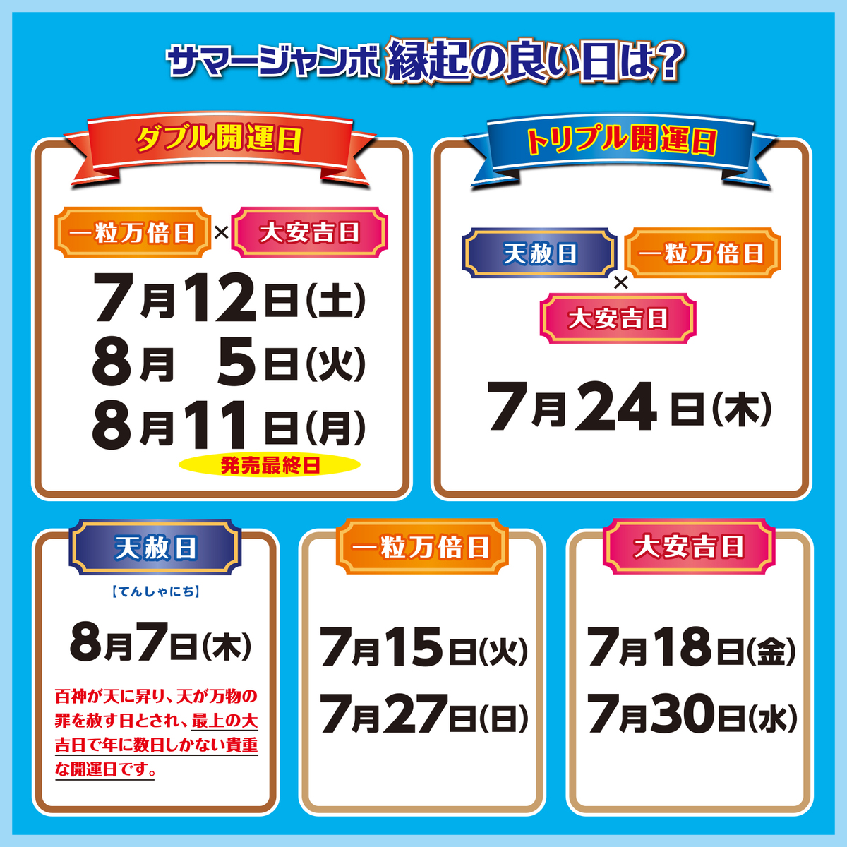 イオン小樽店