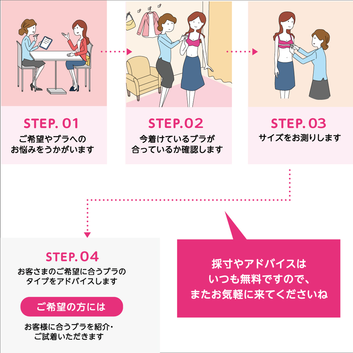 イオン札幌藻岩店