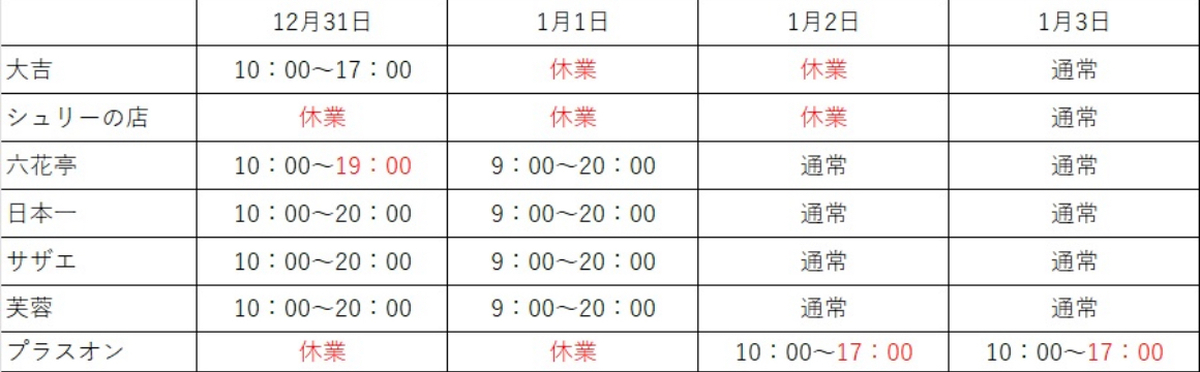 イオン新さっぽろ店専門店年末年始営業時間