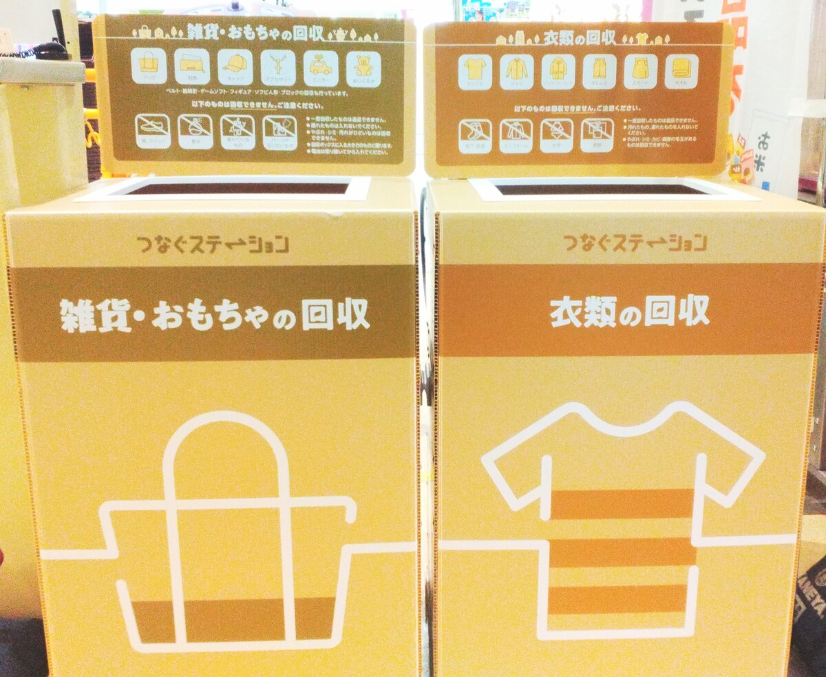 衣料品の回収品目追加のご案内