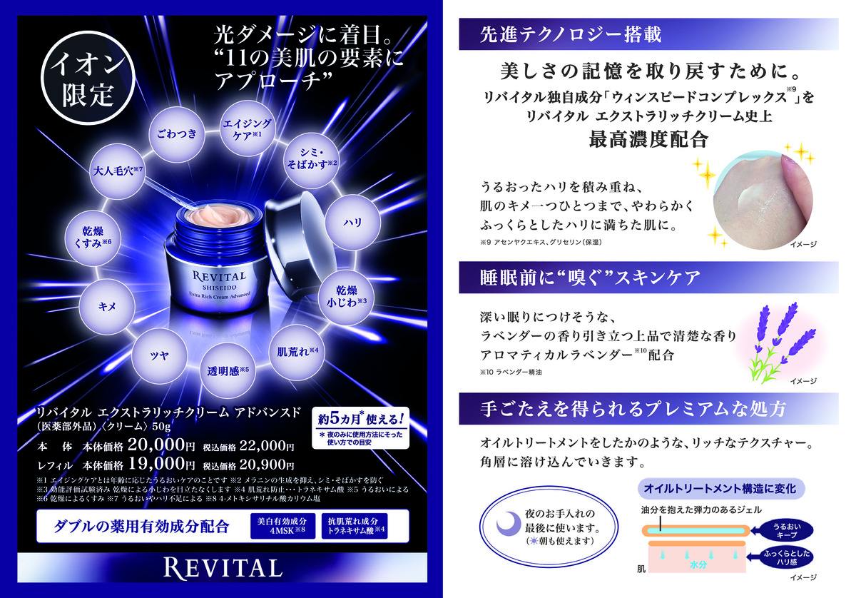 イオン旭川西店