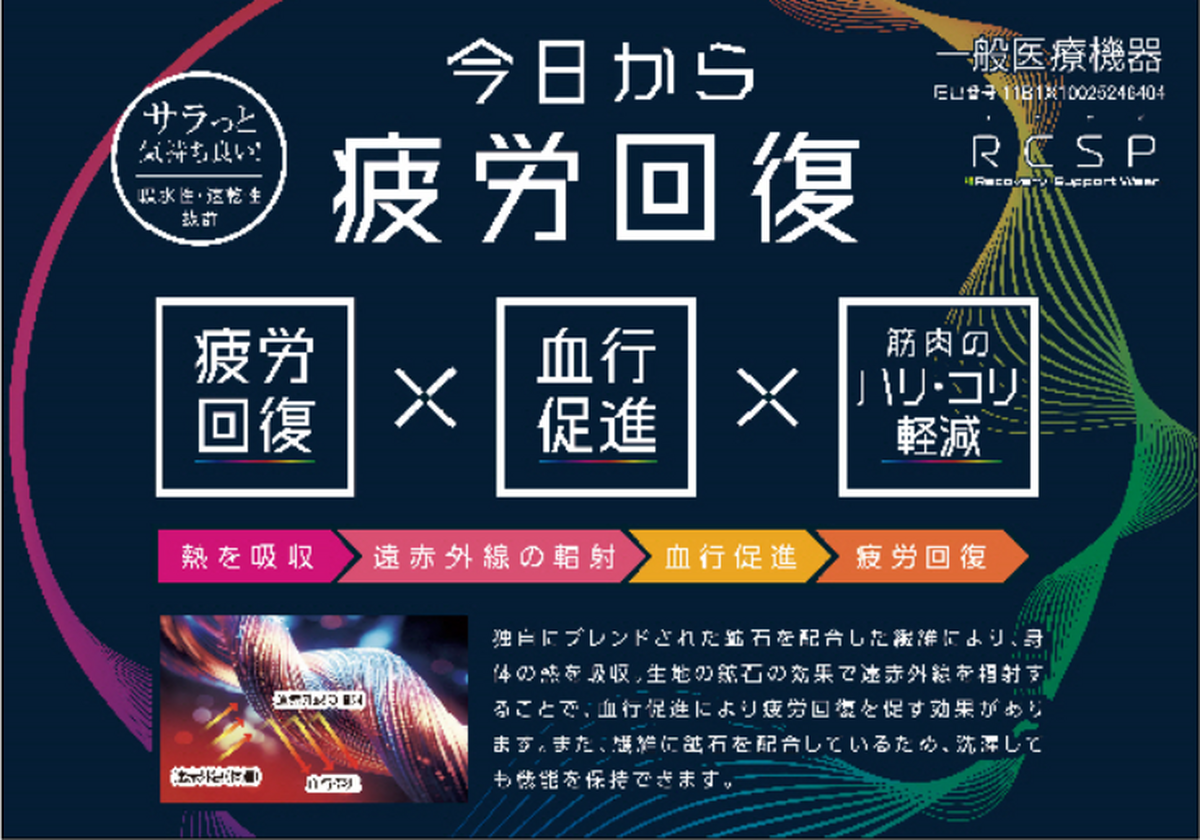 RCSP（リカサポ）ルームウェア