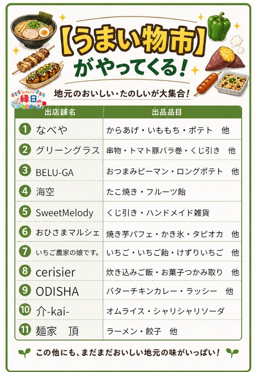 8/16 (日）【うまい物市】がやってくる！