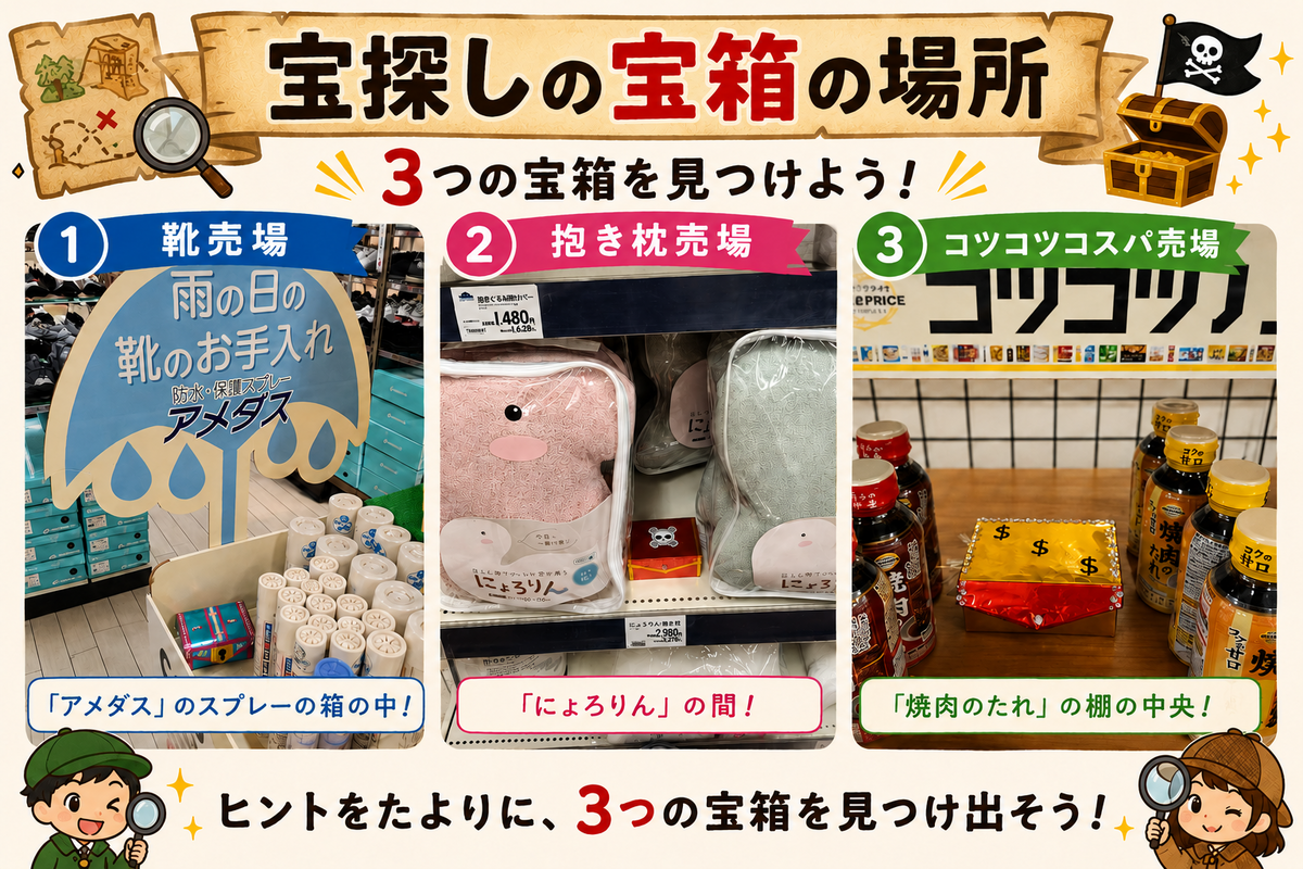 宝探しヒント