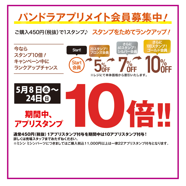 パンドラハウス特集