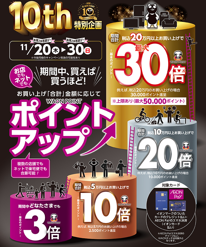 ブラックフライデーポイントアップ企画 画像02