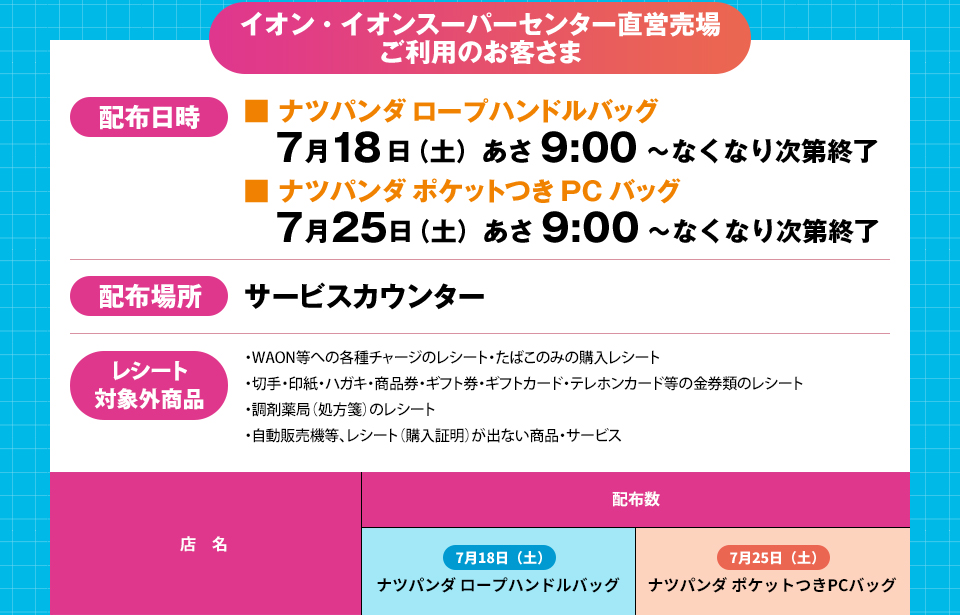 超！ナツ夏祭り ナツパンダ ロープハンドルバッグ・ポケットつきPCバッグプレゼント