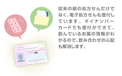 従来の紙の処方せんだけでなく、電子処方せんも受付しています。 マイナンバーカードでも受付ができて、 飲んでいるお薬の情報がわかるので、飲み合わせの心配も解消します。