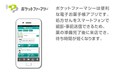 電子お薬手帳アプリ。処方せんをもらったら、写真を薬局へ送信しておくことができて、 お薬が準備できたらメッセージが通知されるので、待ち時間が短縮できます。
